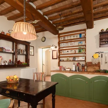 Villa Campriano By Vacavilla Pienza